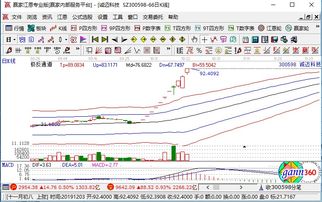 诚迈科技出资设立软件研发公司，股价应声涨停彰显市场信心