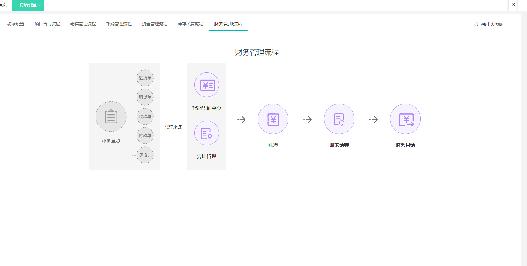 随州工厂erp报价查询